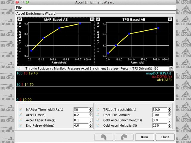 AE Settings